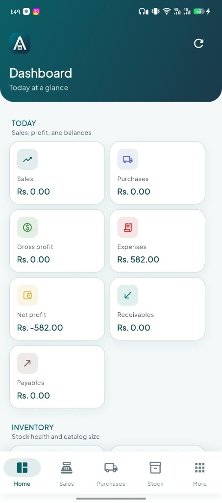 Anzura POS